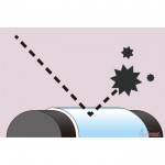 Протектор за пръчка Rod Protection Film - Zenaq